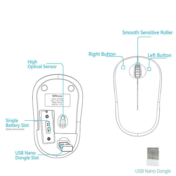 HP Wireless Mouse S3000